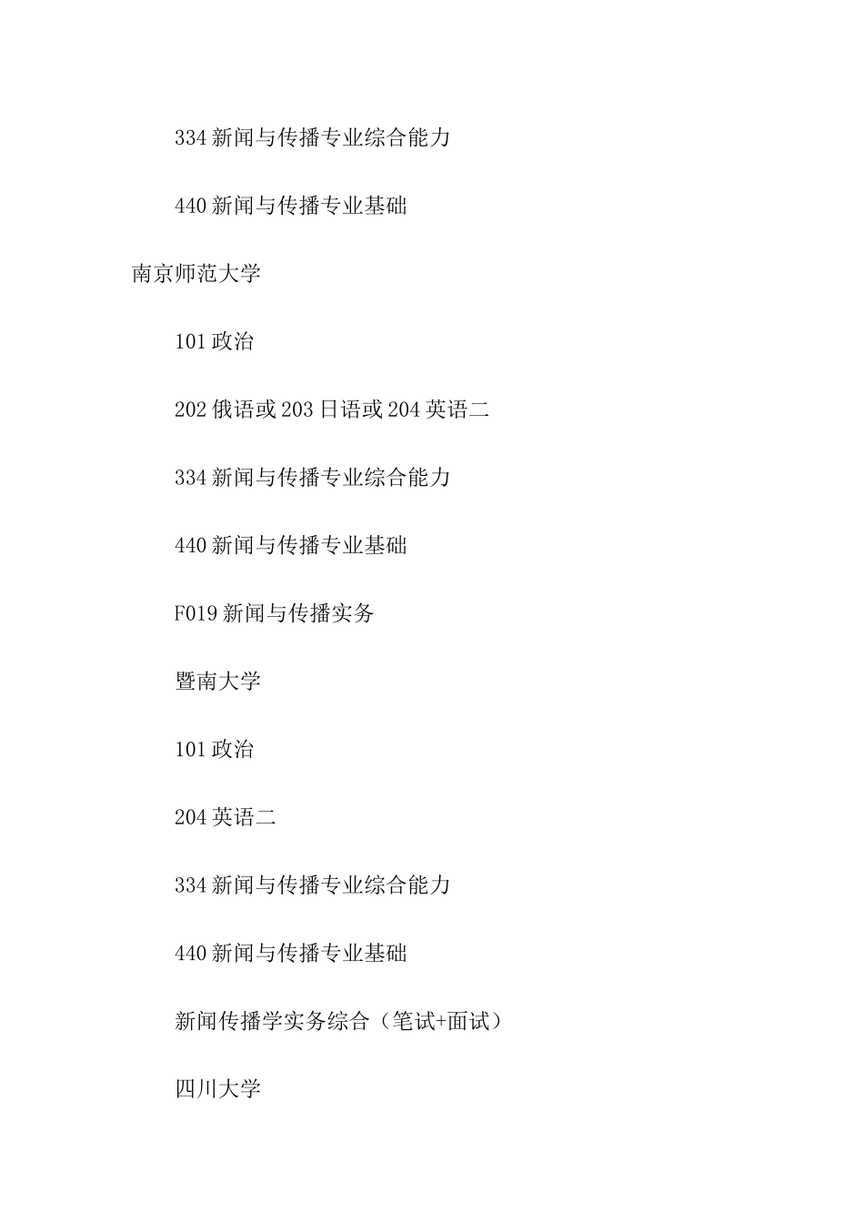 2024年考研新闻传播学初试科目_第3页