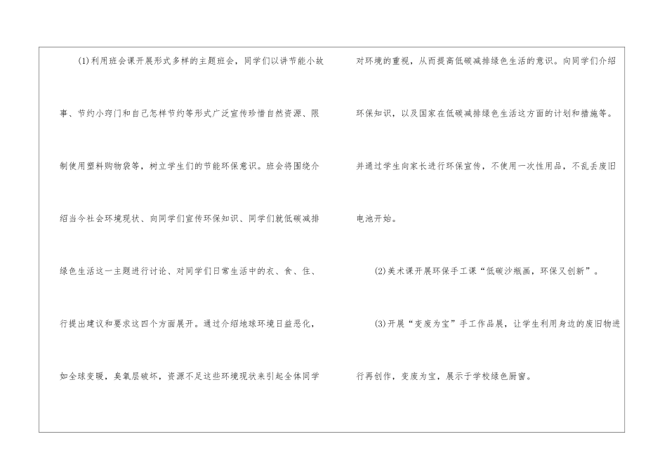 2024年节能宣传周活动个人总结_第3页