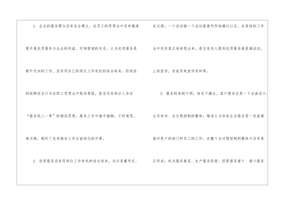 2024年营销销售工作总结「4篇」_第2页