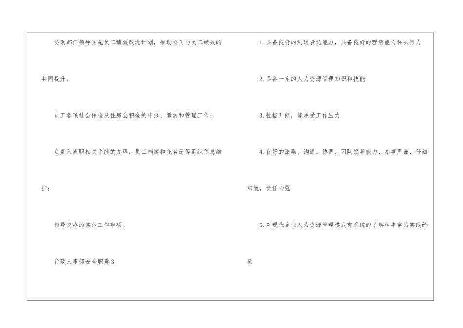 2024年行政人事部安全职责_第3页