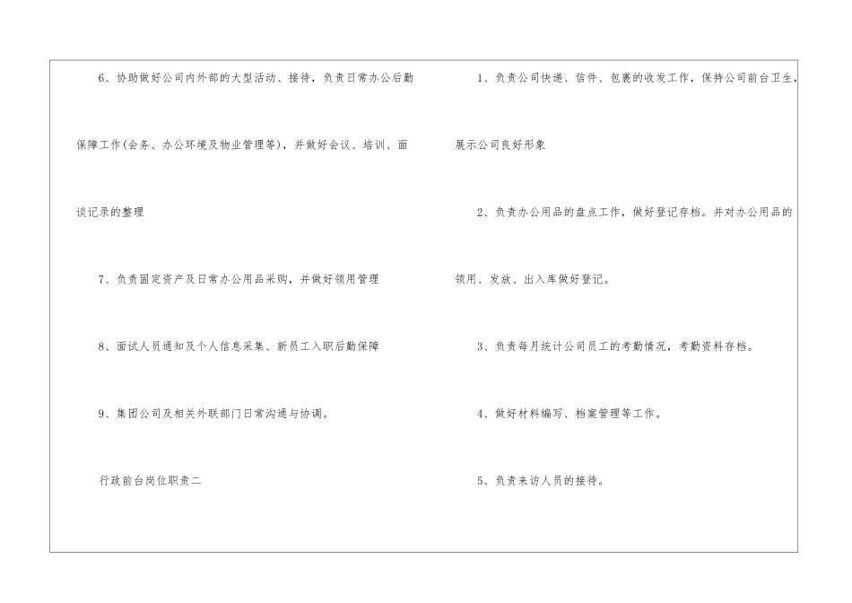 2024年行政前台岗位职责参考六篇_第2页