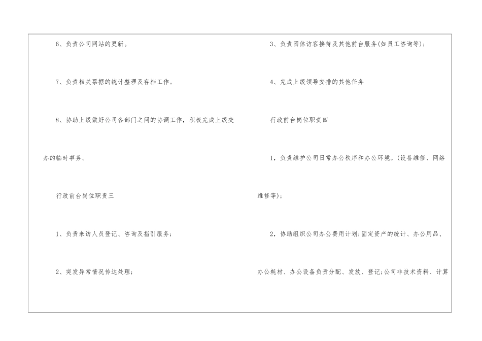 2024年行政前台岗位职责参考六篇_第3页