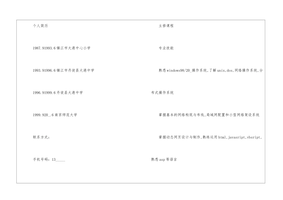 2024年计算机行业个人简历模板5篇大全_第2页