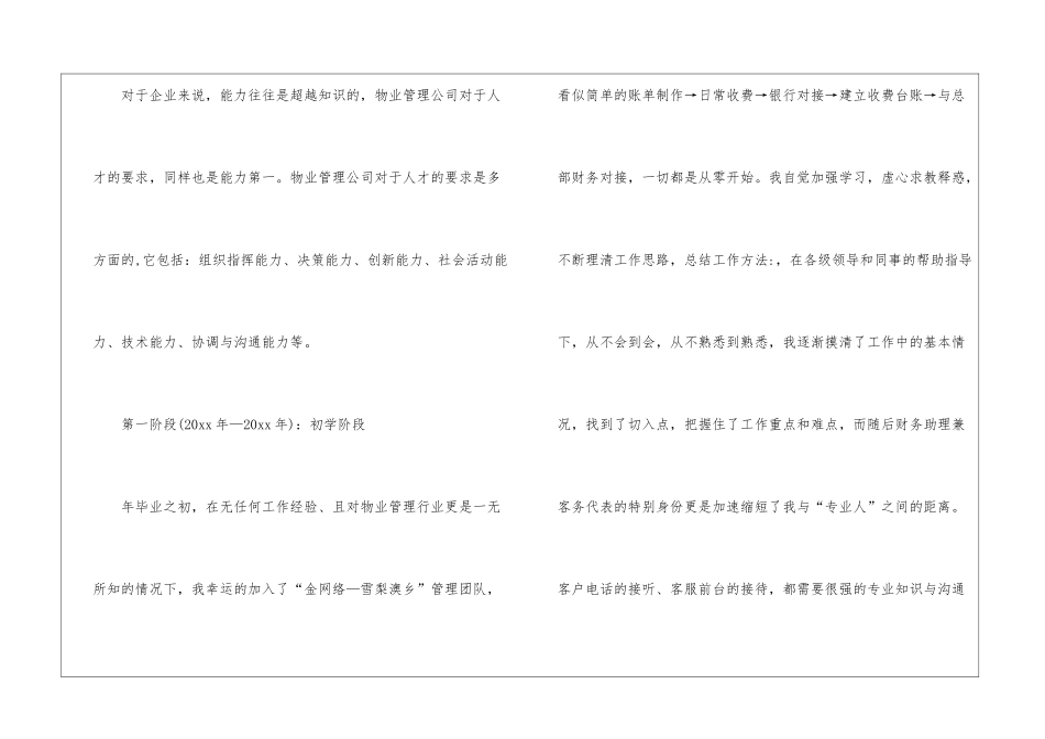 2024年财务人员年终工作总结_第2页