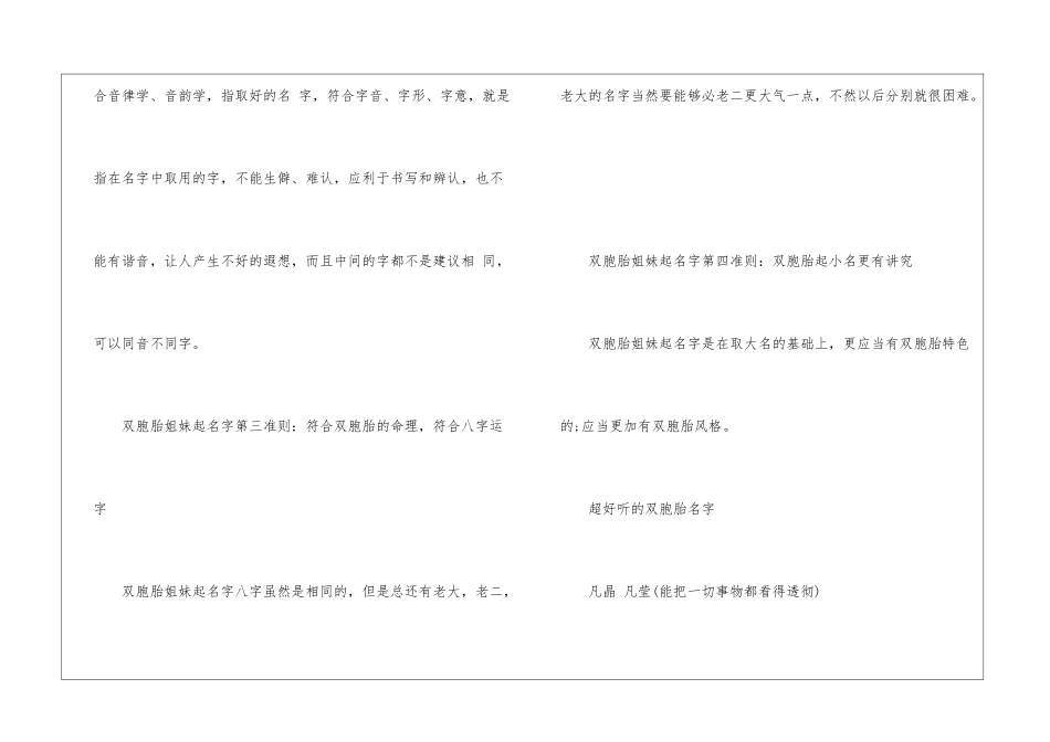 2024年超好听的双胞胎名字_第2页