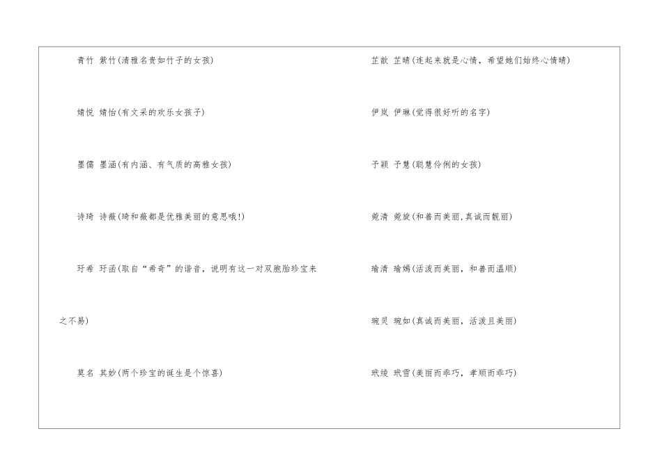 2024年超好听的双胞胎名字_第3页
