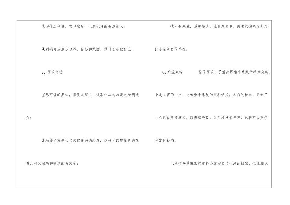 2024年软件测试工程师岗位职责_第2页