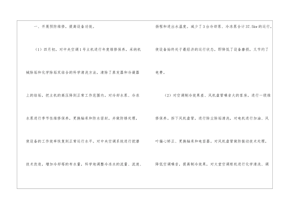 2024年酒店工程部年终工作总结_第2页