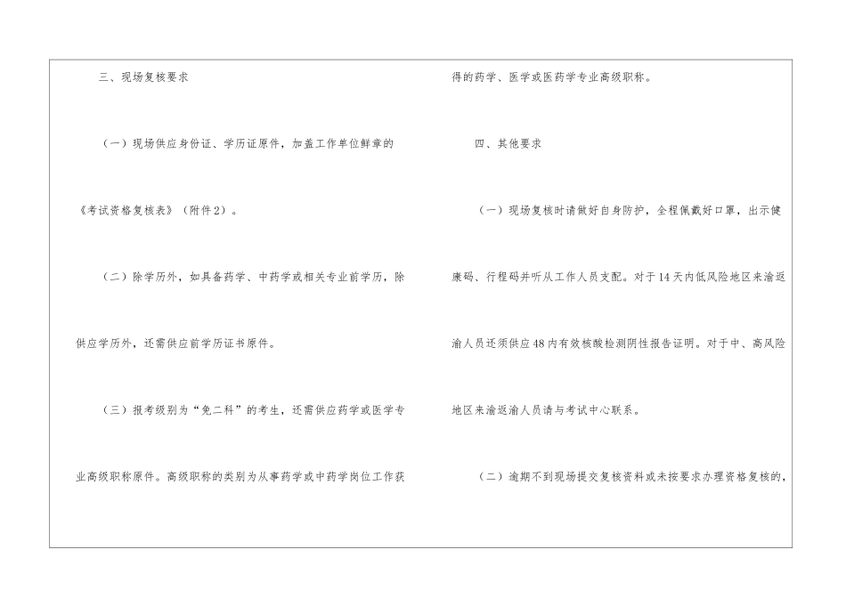 2024年重庆部分执业药师考生现场资格复核通告_第2页