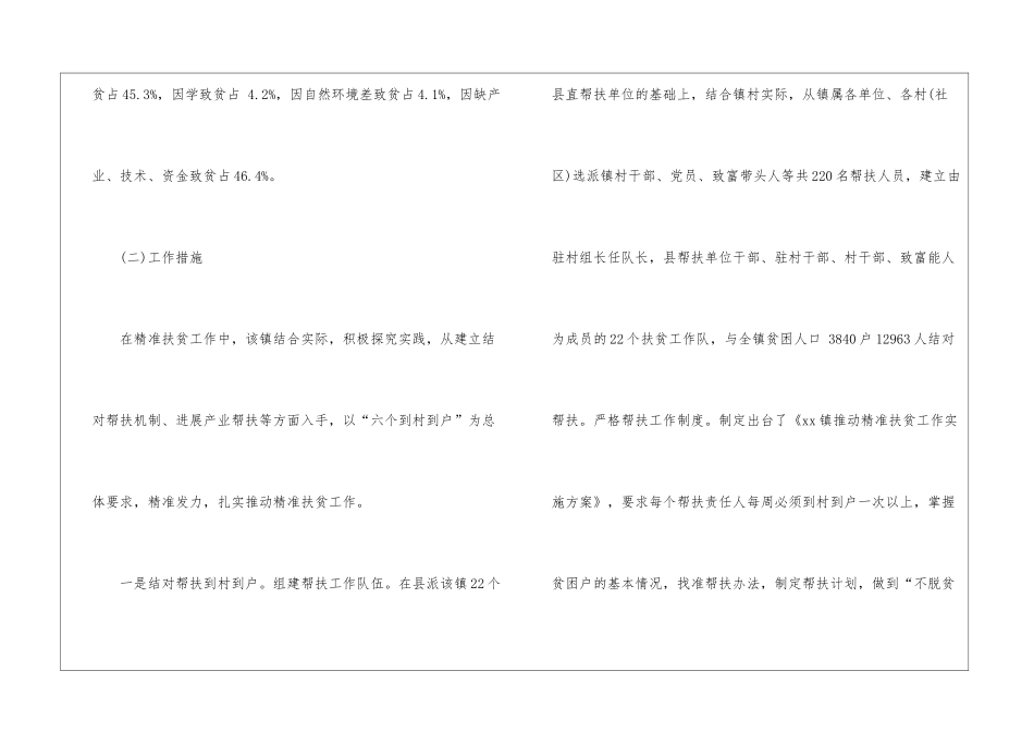 2024年金融扶贫工作总结_第2页