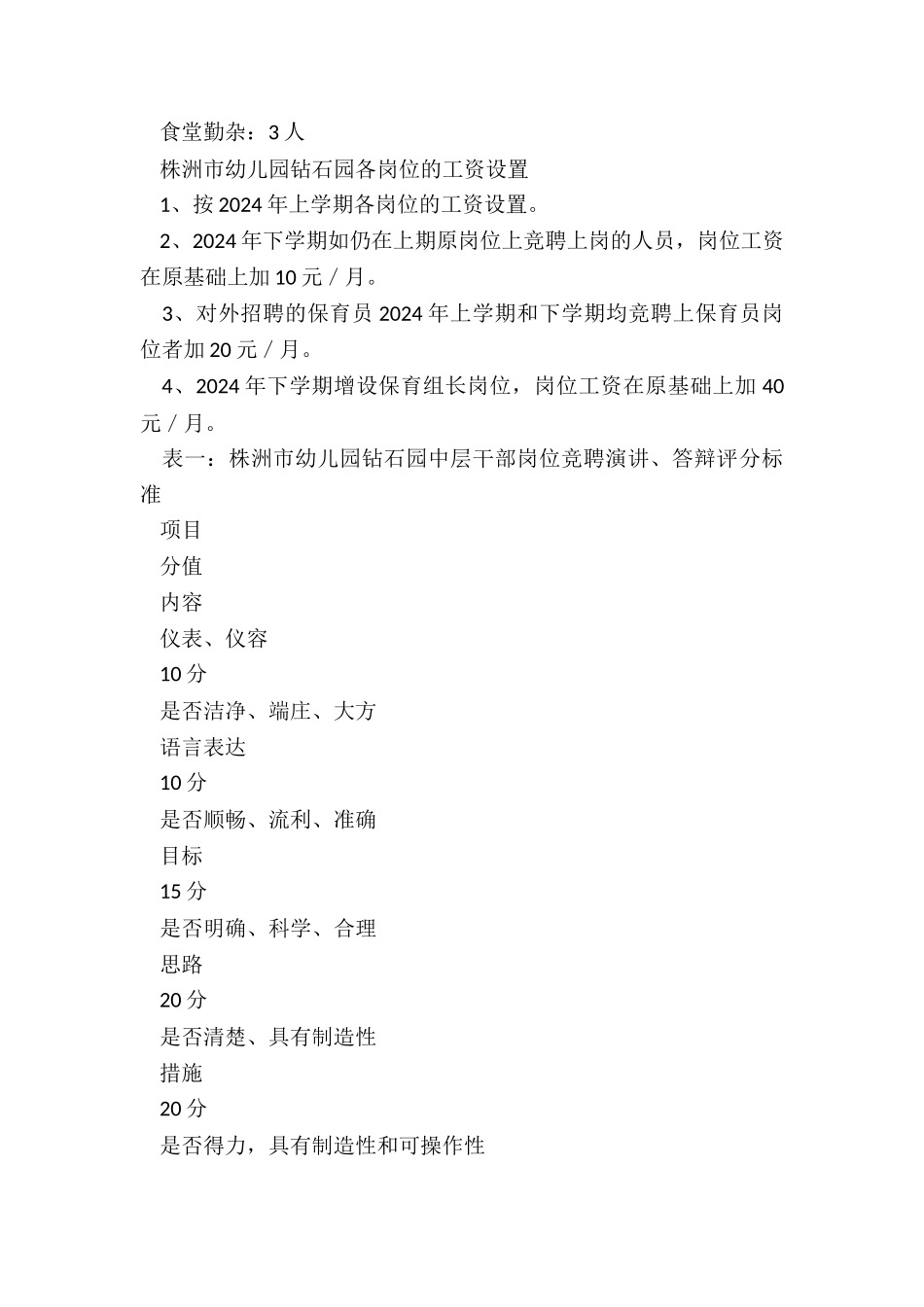 2024年钻石园竞聘上岗方案_第3页