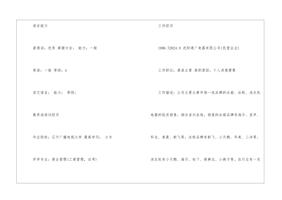 2024年销售主管个人简历模板5篇_第2页