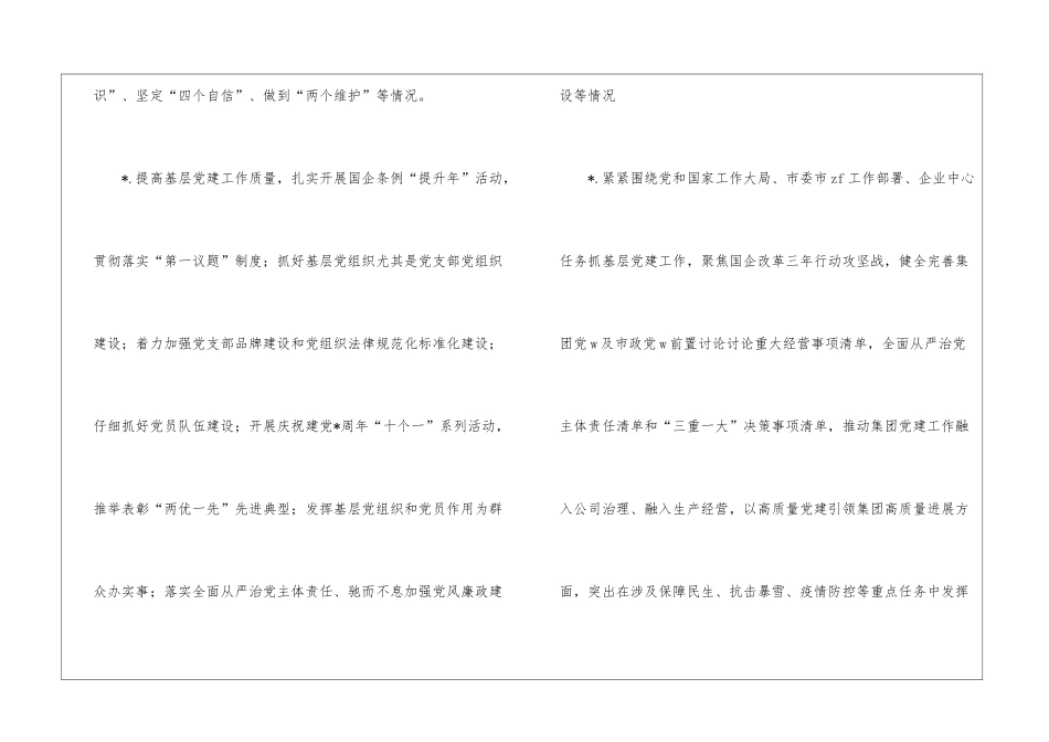 2024年集团党建述职评议考核方案--1_第2页