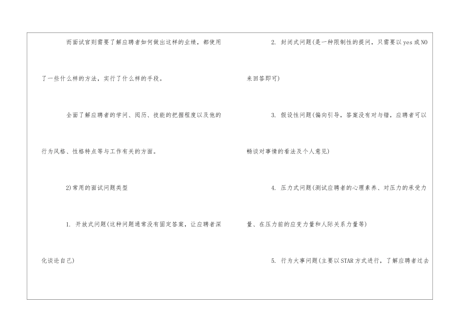 2024年面试发问技巧+面试话术_第2页