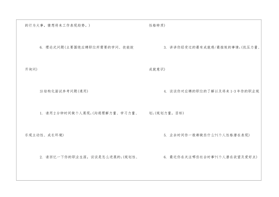 2024年面试发问技巧+面试话术_第3页