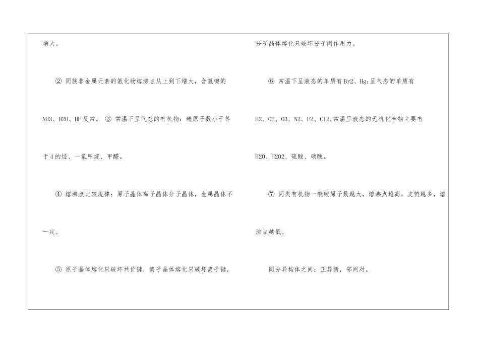 2024年高考化学知识点归纳_第2页