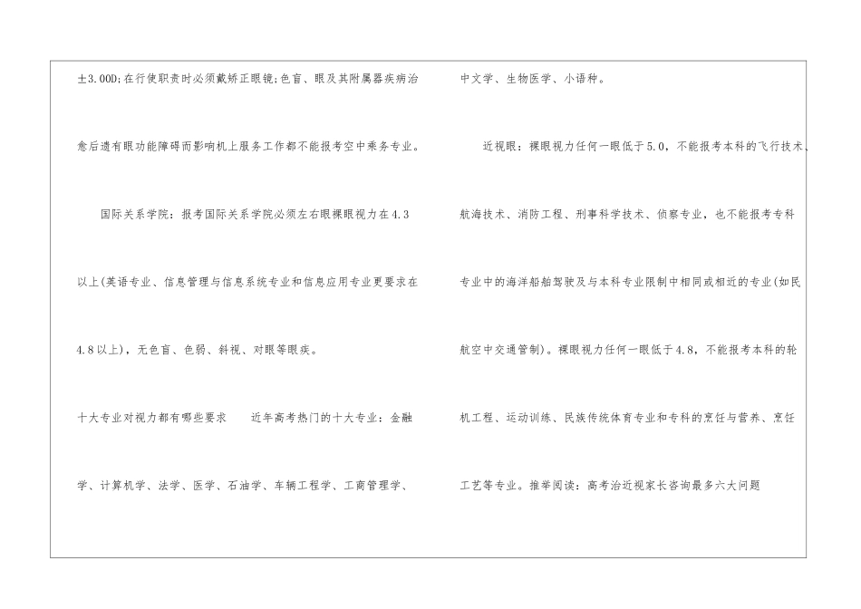2024年高考对视力没有要求的专业名单_第2页