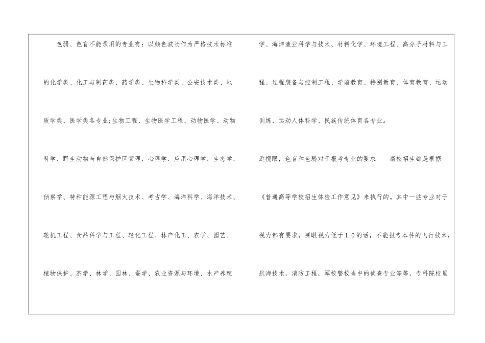2024年高考对视力没有要求的专业名单_第3页