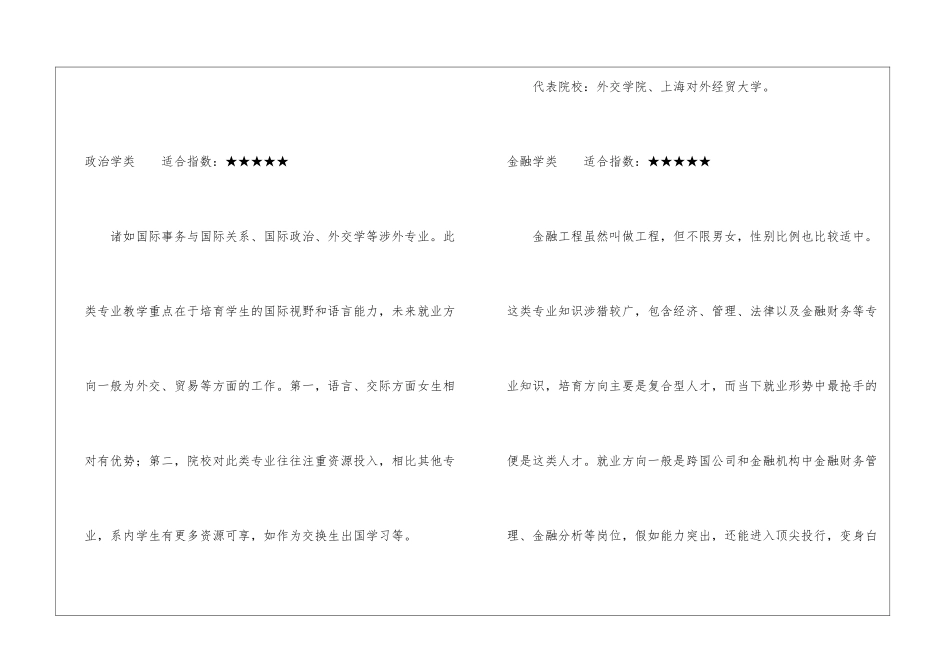 2024年高考女生专业就业率排名-十大最适合女生的大学专业_第3页