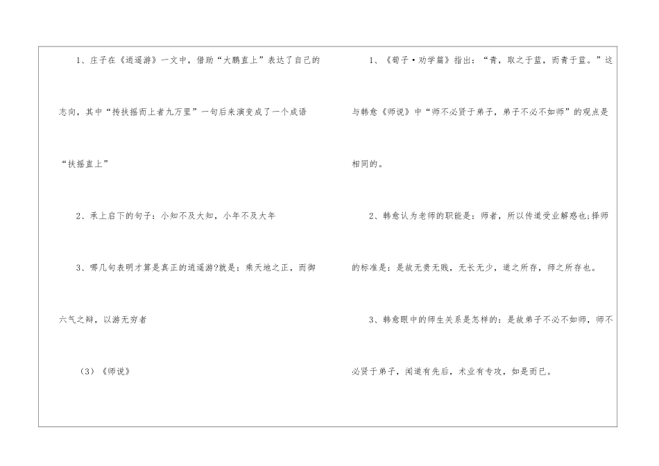 2024年高考必背古诗文理解性背诵默写-语文综合知识_第2页
