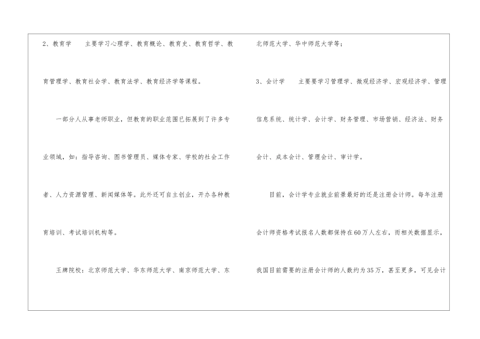 2024年高考志愿文科十大热门专业公布_第2页