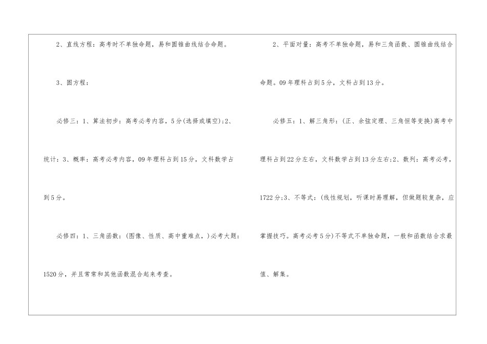 2024年高考数学考点归纳总结_第2页