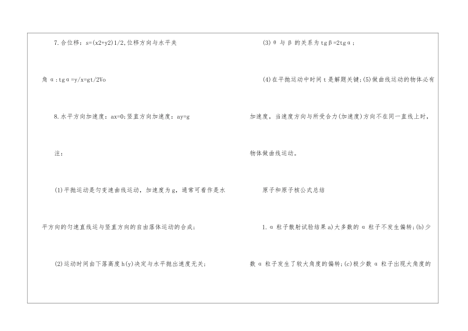 2024年高考物理常用的公式知识点总结最新_第2页
