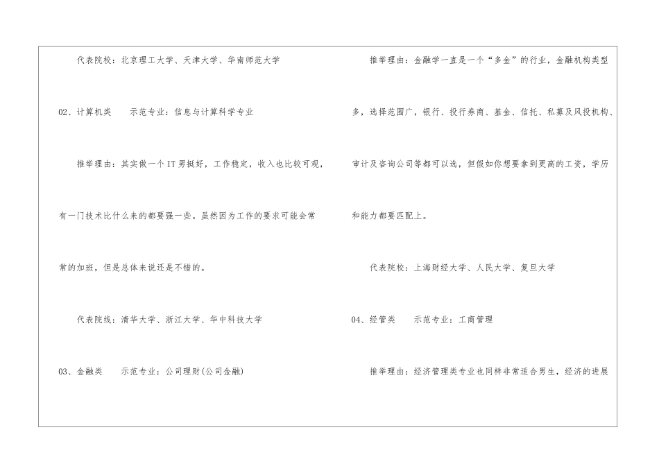 2024年高考男生专业学什么好-男生专业就业率排名数据公布_第2页