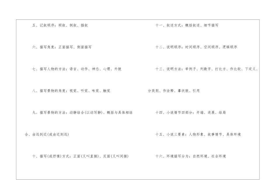 2024年高考语文复习知识点整理_第2页