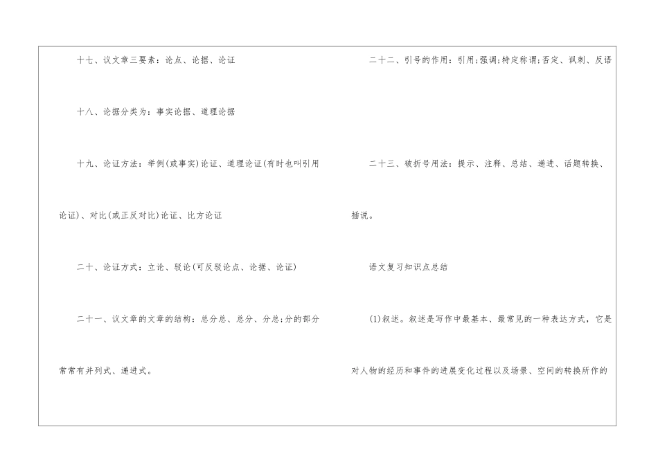 2024年高考语文复习知识点整理_第3页