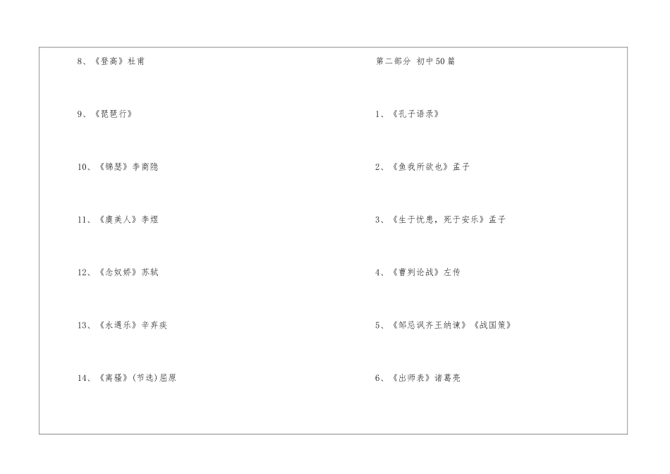 2024年高考语文必背篇目有哪些大全_第2页
