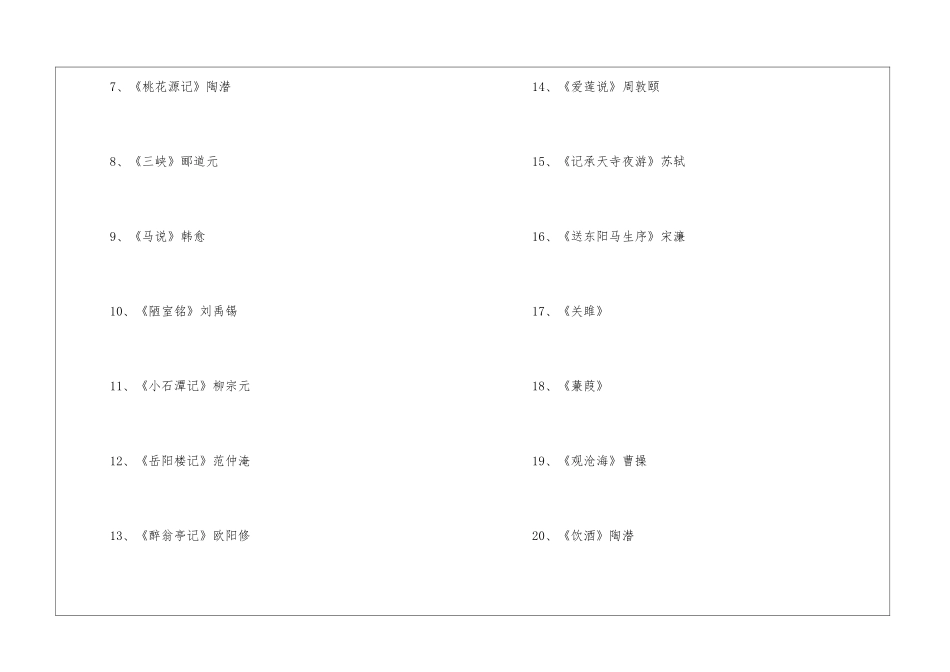 2024年高考语文必背篇目有哪些大全_第3页