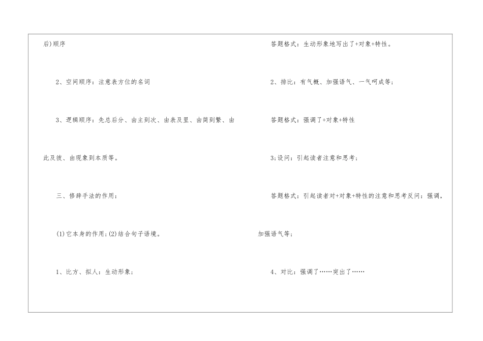 2024年高考语文答题技巧汇总_第2页