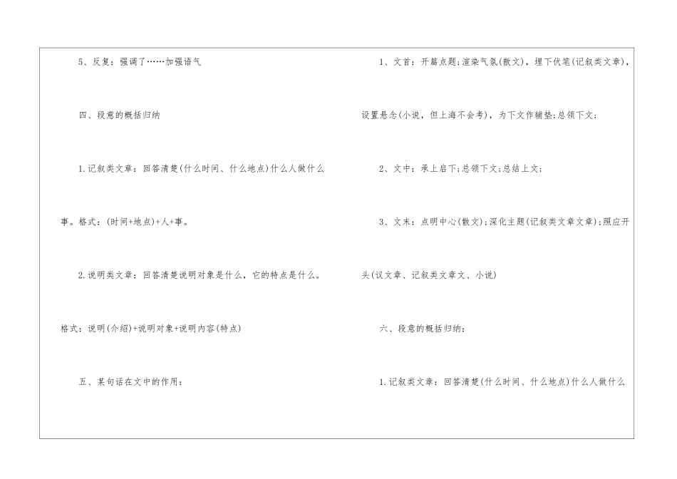 2024年高考语文答题技巧汇总_第3页