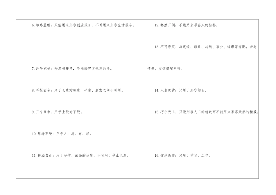 2024年高考语文考前必背知识点_第2页