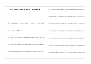 2024年黑龙江高考理科成绩1分段统计表