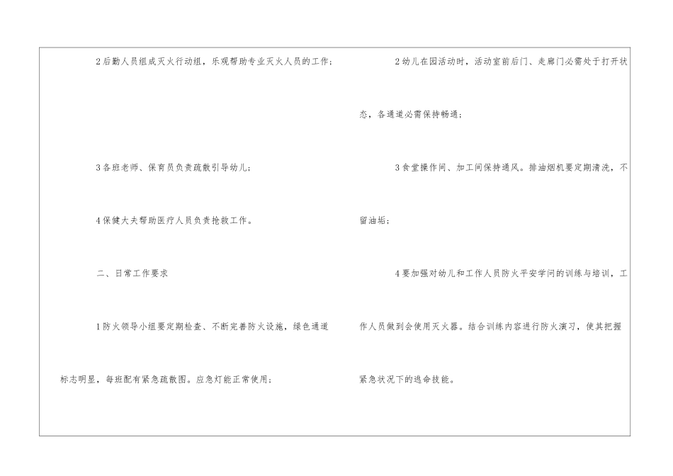 2024幼儿园安全应急预案范本_第2页