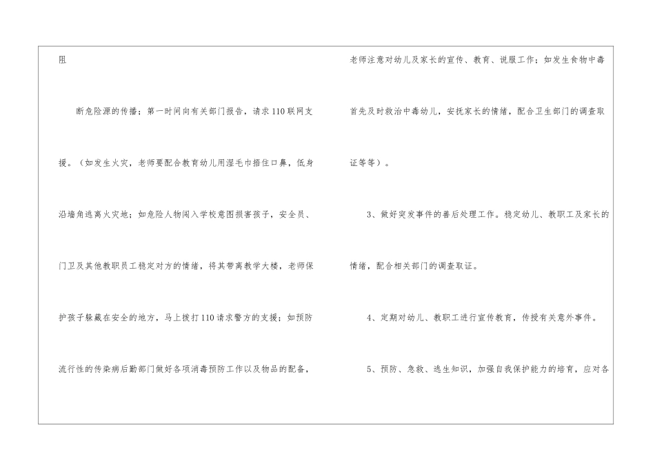 2024幼儿园安全的应急预案_第3页