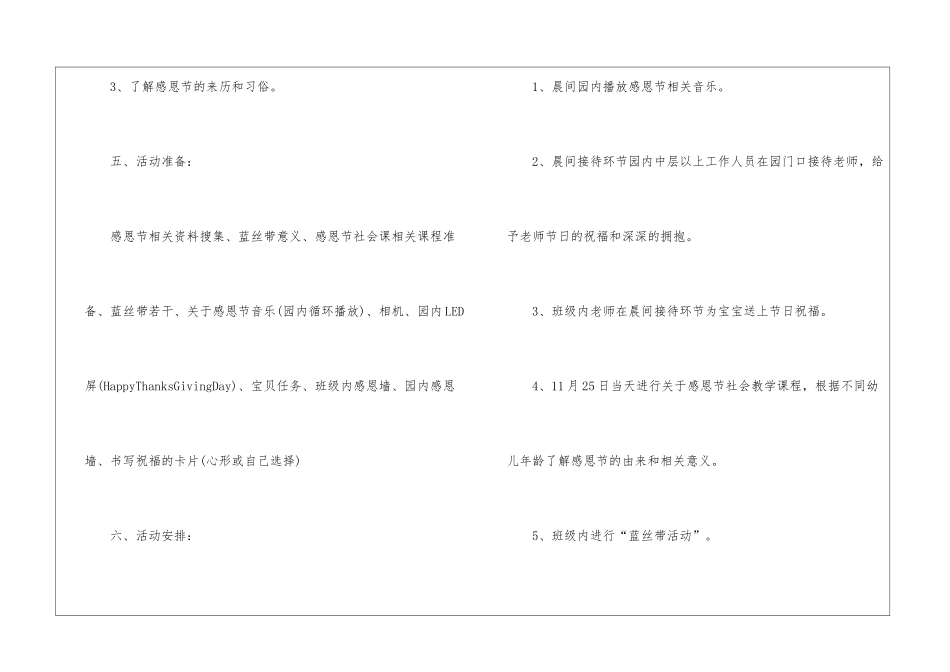 2024幼儿园感恩节游戏活动方案5篇_第2页
