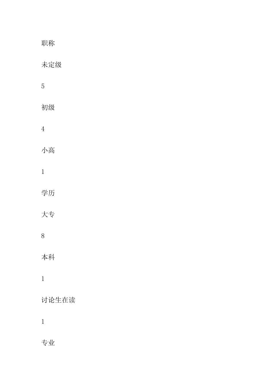 2024幼儿园课程实施方案设计参考_第3页