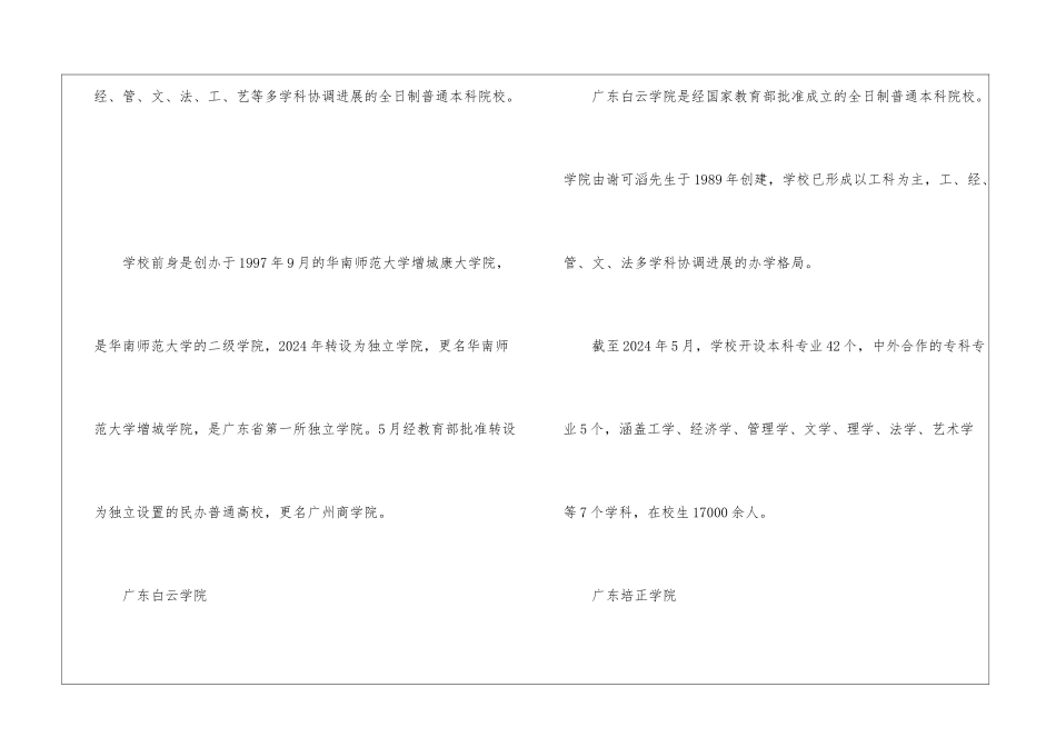 2024广东最好的民办大学名单及排名_第2页