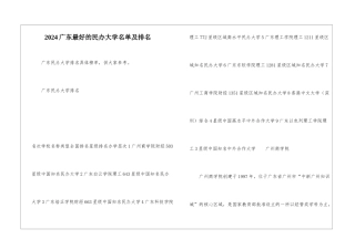2024广东最好的民办大学名单及排名