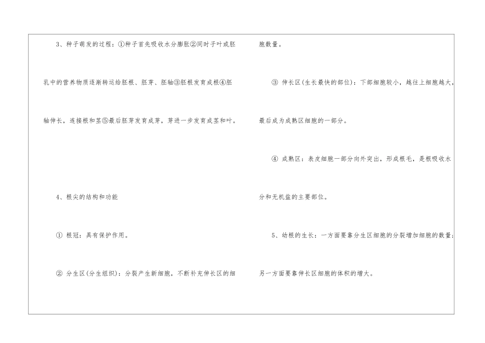 2024广州中考生物知识点最新_第2页