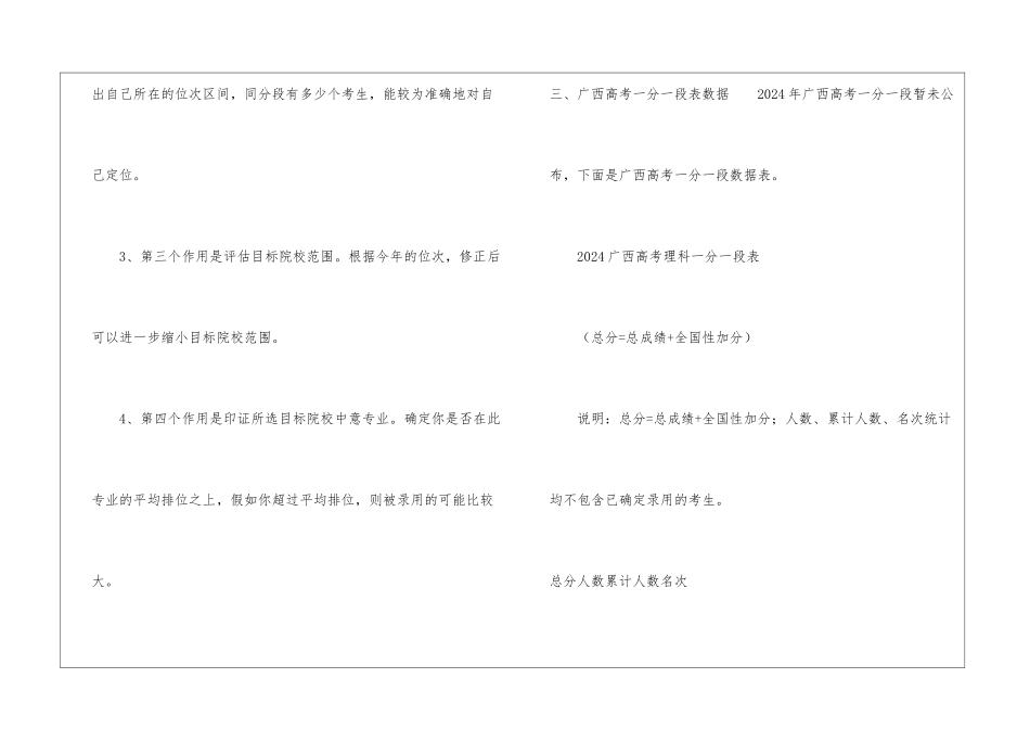 2024广西高考成绩排名顺序查询-广西省高考全省排名怎么查_第3页