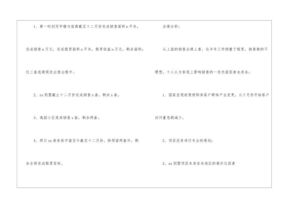 2024房地产公司销售工作总结_第2页