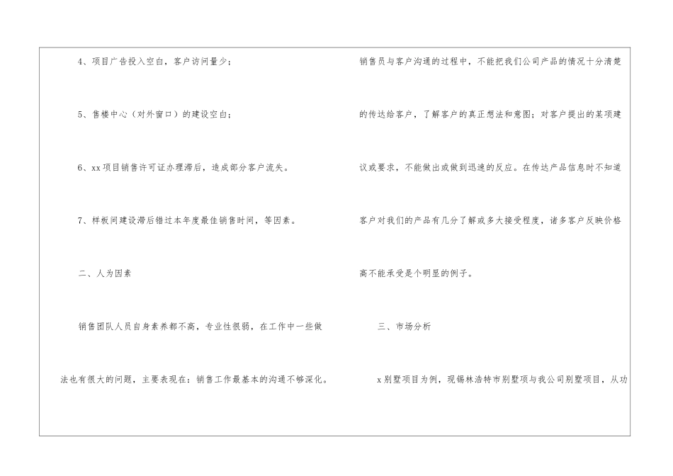 2024房地产公司销售工作总结_第3页