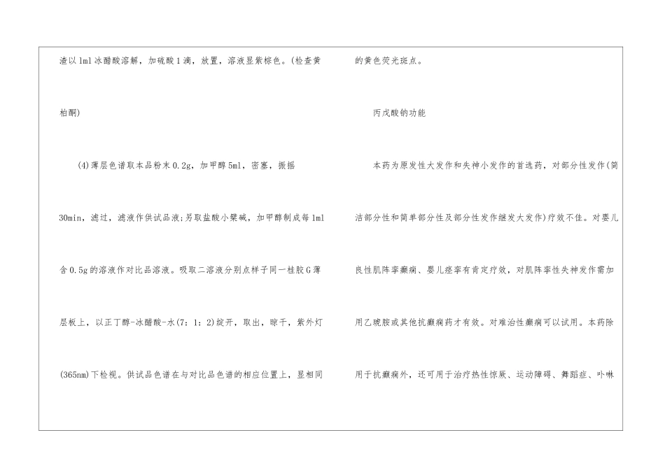 2024执业药师《药学知识一》药物化学复习资料_第2页
