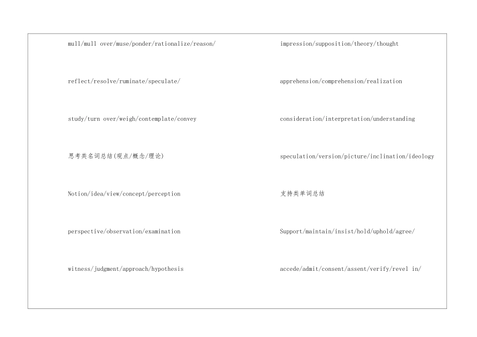 2024托福阅读核心词汇「汇总」_第2页