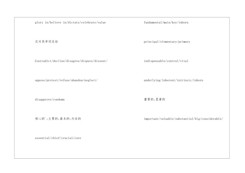 2024托福阅读核心词汇「汇总」_第3页