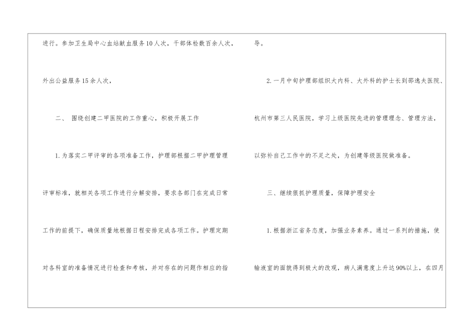 2024护理部上半年工作总结_第2页